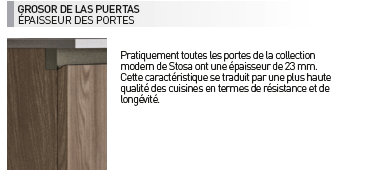 Épaisseur des portes